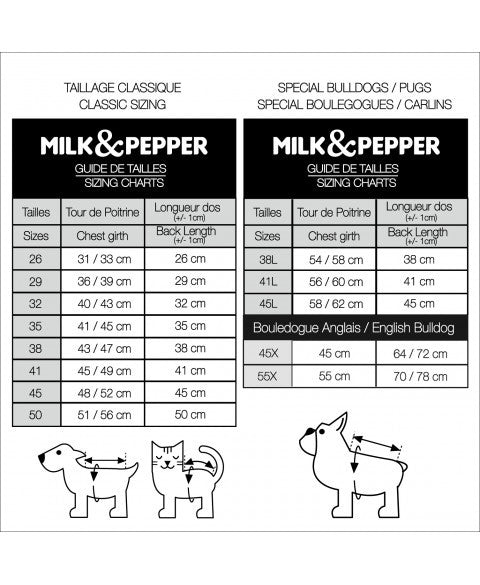 Fergus Trui - MilkAndPepper