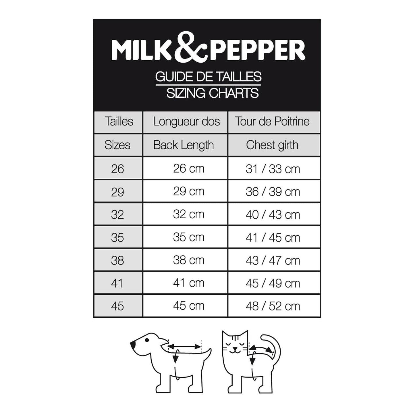 Regenjas Geel - MilkAndPepper
