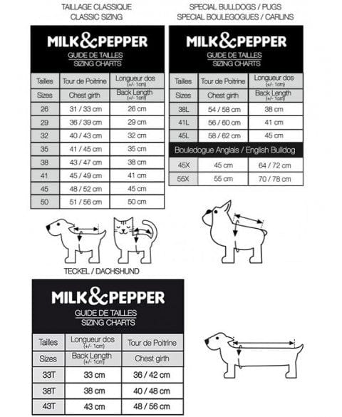 Trui Martin M - MilkAndPepper
