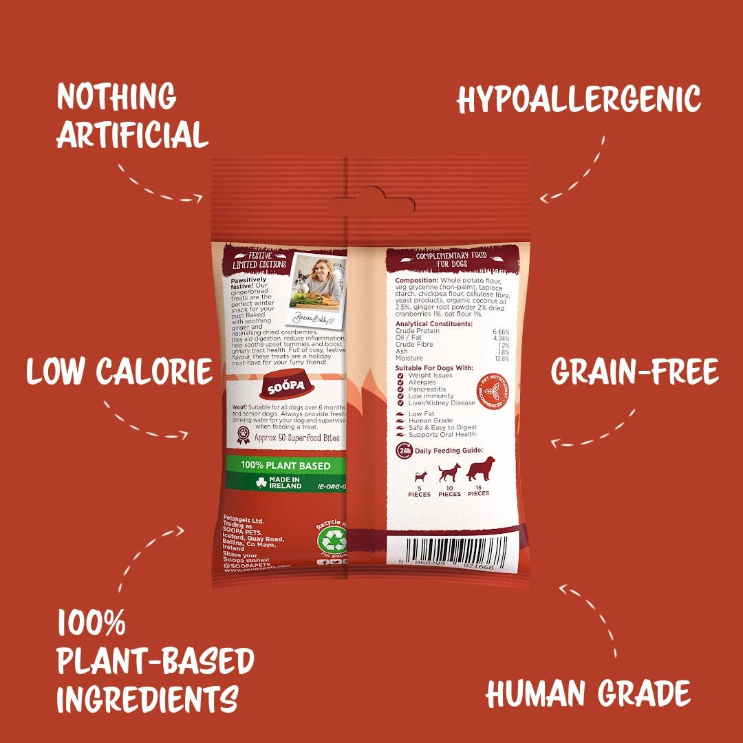 Hondensnoepjes met peperkoek